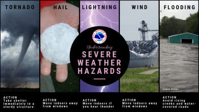 Photo of Be Prepared This Severe Weather Season