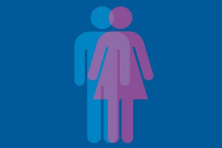 gender identity, transgender, non-binary, gender fluid