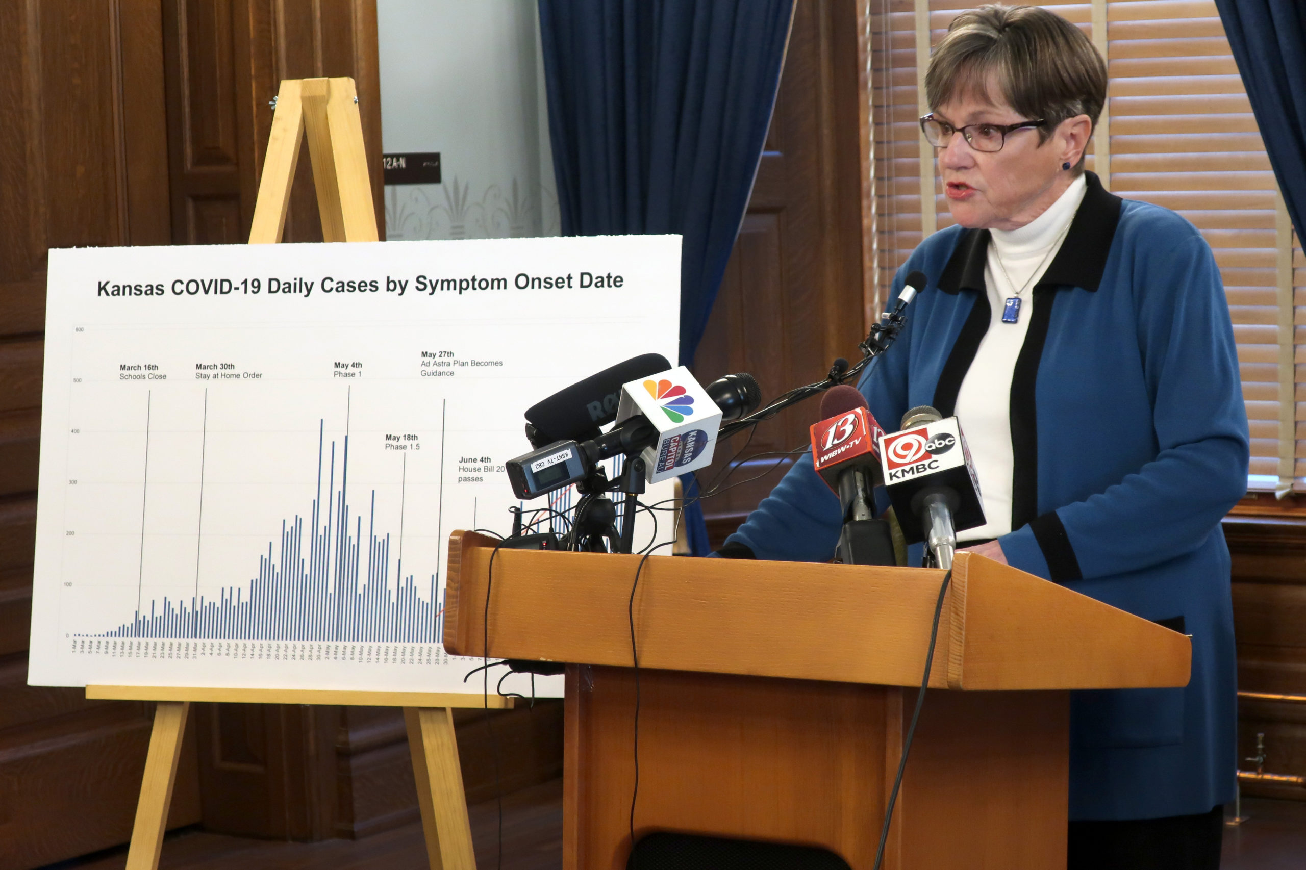 Governor Laura Kelly Announces Finalized Vaccine Distribution Order ...