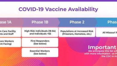 Photo of Joplin Health Department updates citizens about Vaccination Plan details