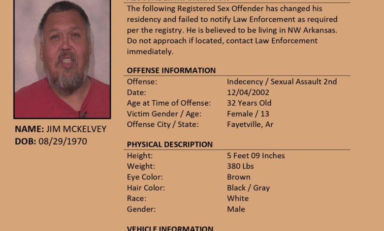 indiana Sex offender county registry newton