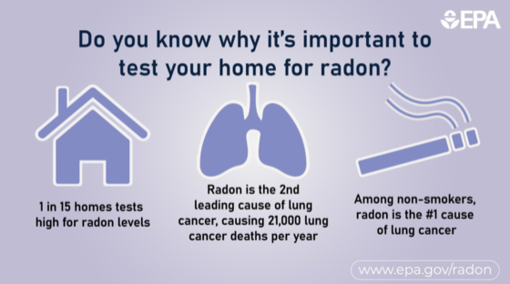 Radon