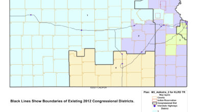 Photo of Kansas Supreme Court upholds Republican congressional map