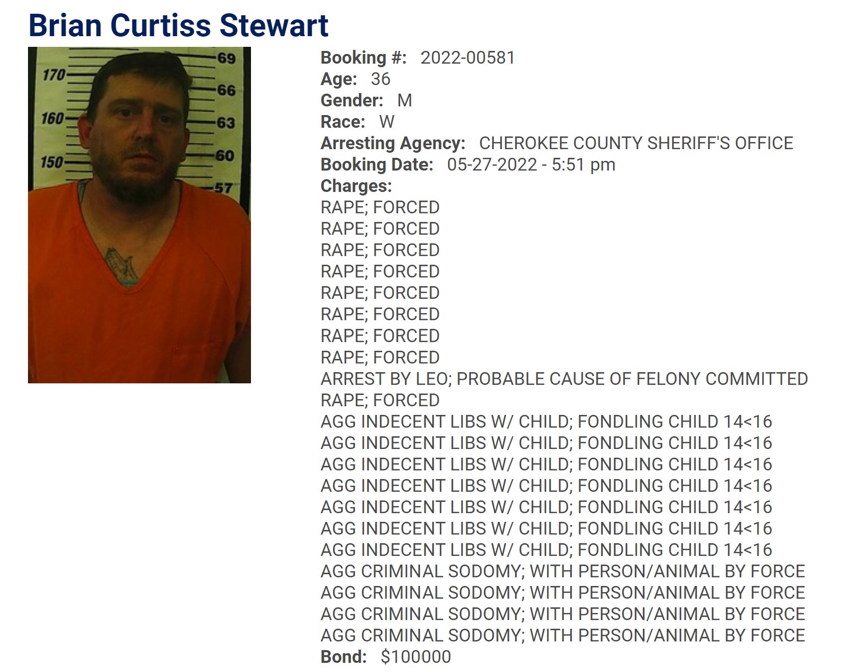 Stewart Charges