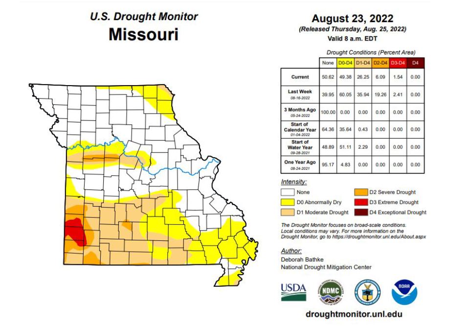 MO Drought 825