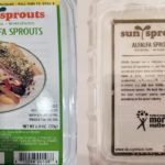 Alfalfa Sprouts Packaging