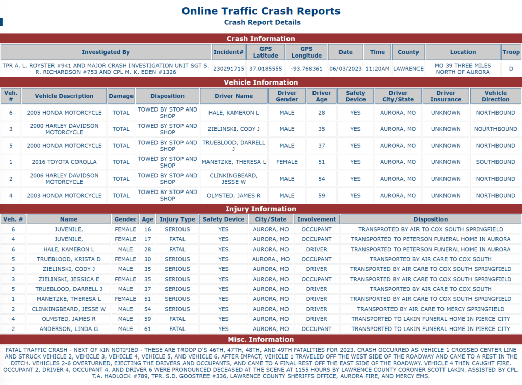 Aurora Crash Report