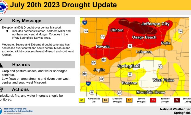 0720 Drought Update