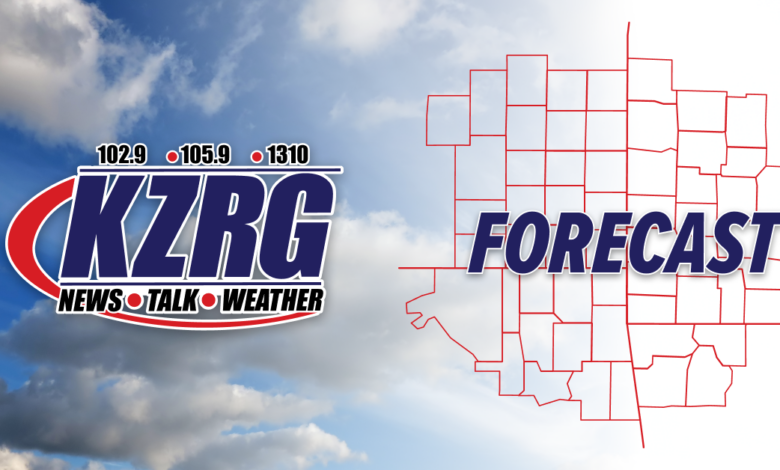 Kzrg Weekly Weather Forecast