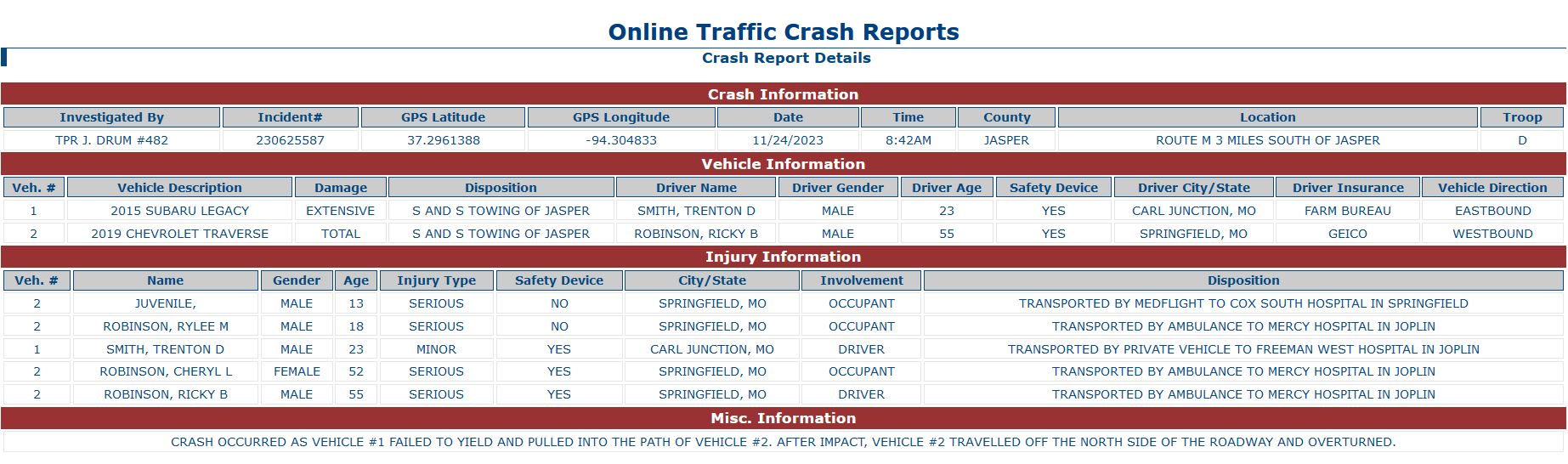 Jasper Crash Report