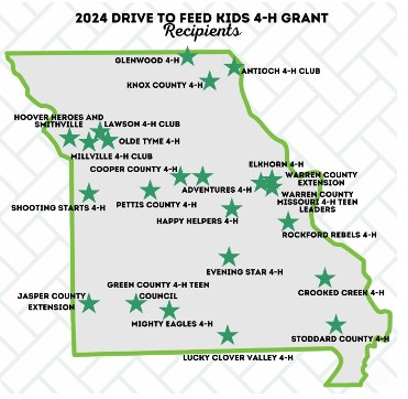 Feedkids 4h