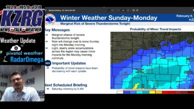 Photo of February 9 Weather Forecast