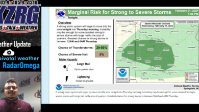 Photo of February 21 Severe Weather Update