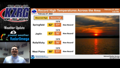 Photo of February 27 Weather Update