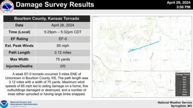 Photo of Bourbon County KS Friday night tornado confirmed