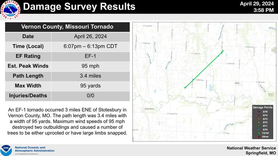 04 26 24 Vernon County Tornado