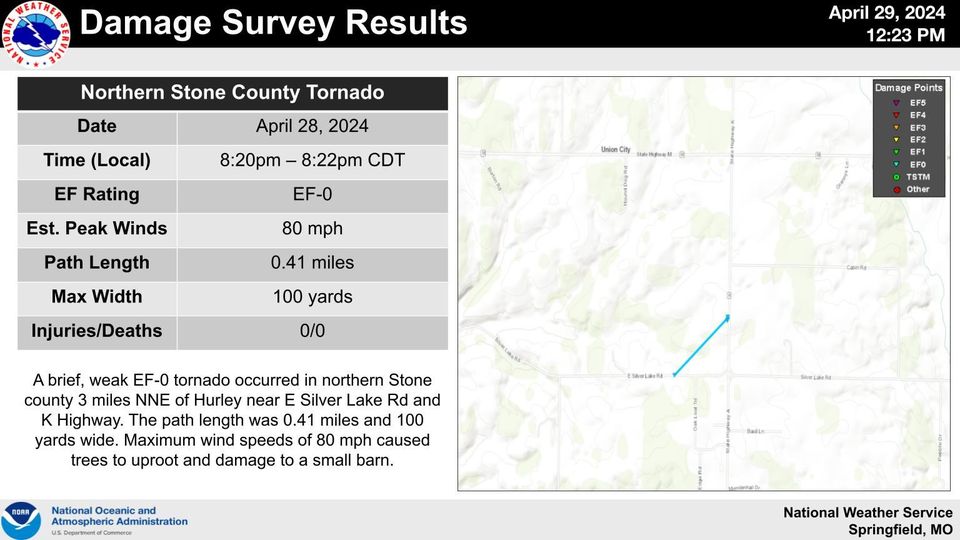 04 28 24 Stone County Tornado