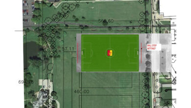 Photo of Construction to begin soon on Pitt State soccer pitch