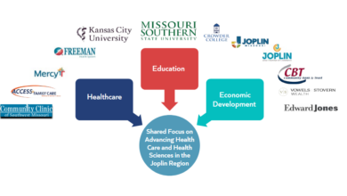 Photo of TEConomy reports shows Joplin growth in health care, higher education