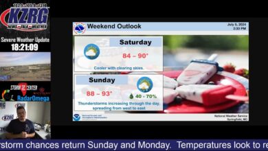 Photo of July 5 Weather Forecast