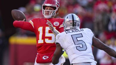 Photo of Mahomes becomes franchise leader with 238th TD pass